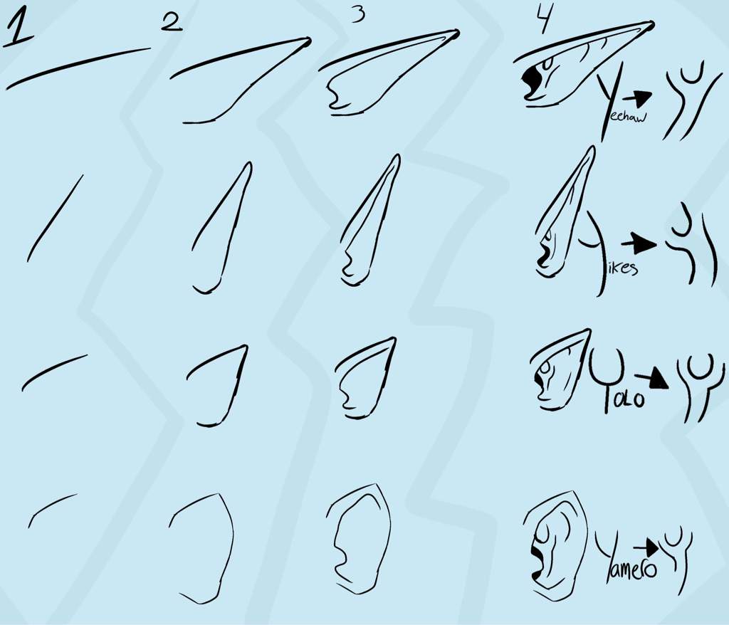 Doodle help Part1 [Ears]-[BC]HELLO MOONLINGS!!!
Welcome to part 1 of my art tutorials!
[S]I couldn’t think of a clever rhymin